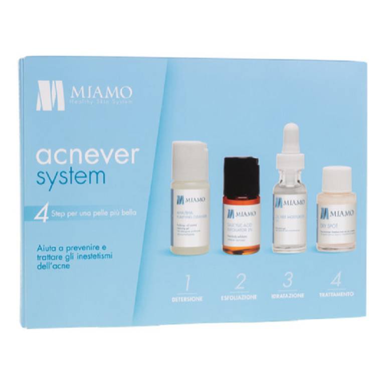 MIAMO KIT ACNEVER SYSTEM